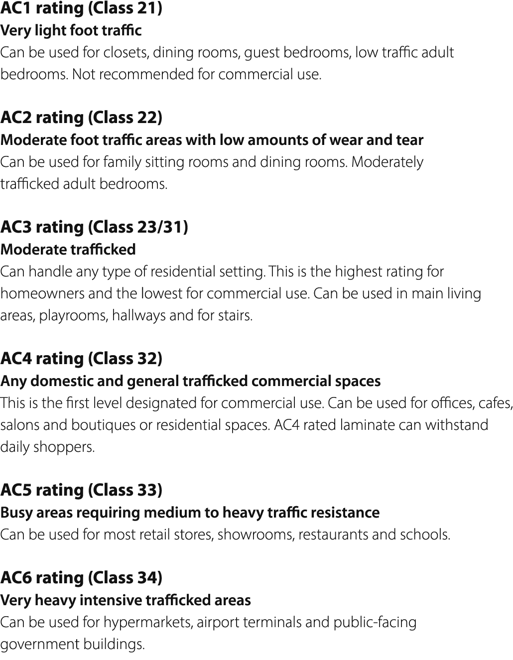 AC1 rating (Class 21) Very light foot traffic Can be used for closets, dining rooms, guest bedrooms, low traffic adul...